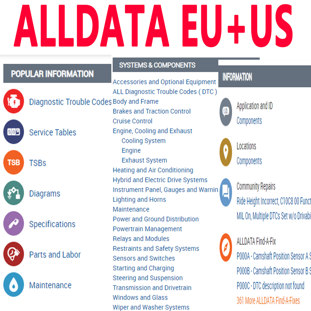 Alldata 2026 Full Version Ofli - Embroidery Legacy Software avaliação e preço
