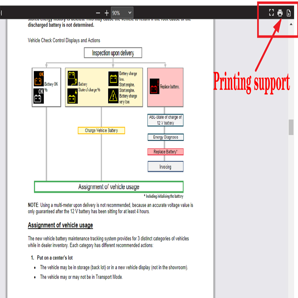 Alldata 2026 Full Version Ofli - Embroidery Legacy Software avaliação e preço