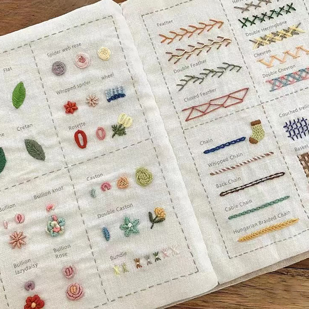 Basic Stitches Book For Beginn - Embroidery Guide Book avaliação e preço