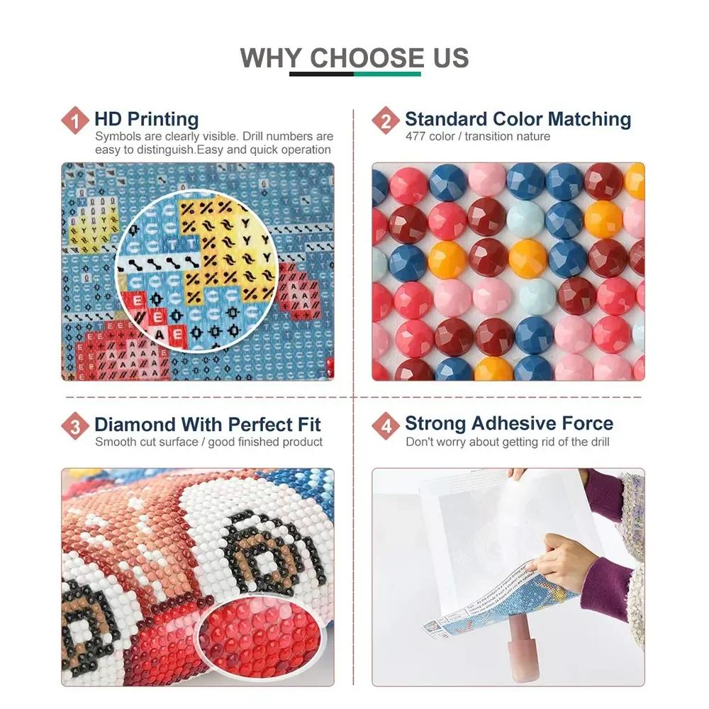 Frameless,5d DIY Diamond Art P - Embroidery H&M avaliação e preço