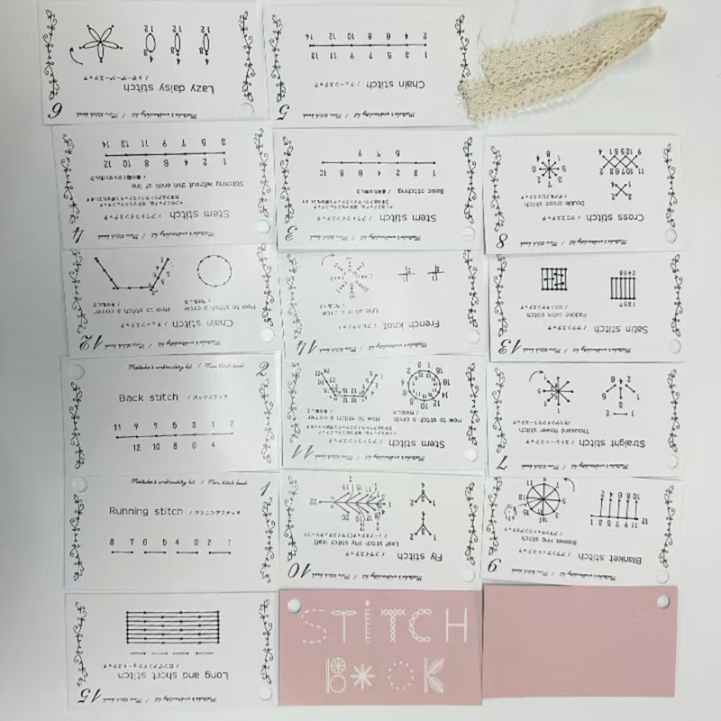  Embroidery Manual Portable Se - Embroidery Guide Book avaliação e preço