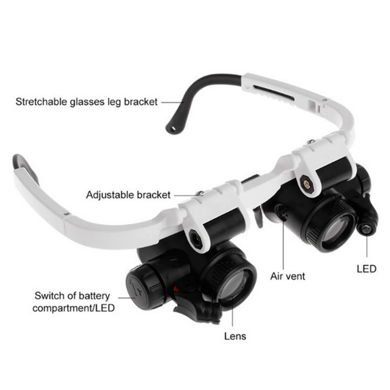 Hands Free LED Headband Magnif - Embroidery Viewer avaliação e preço